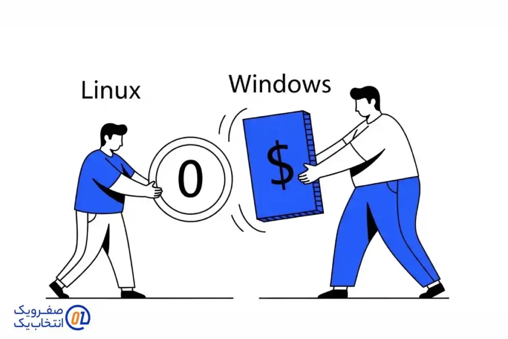 5. هزینه های لایسنس و مالکیت