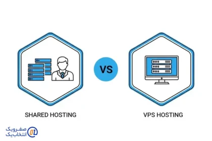 تفاوت سرور مجازی با هاست اشتراکی؛ کدام یک برای کسب و کار شما مناسب تر است؟