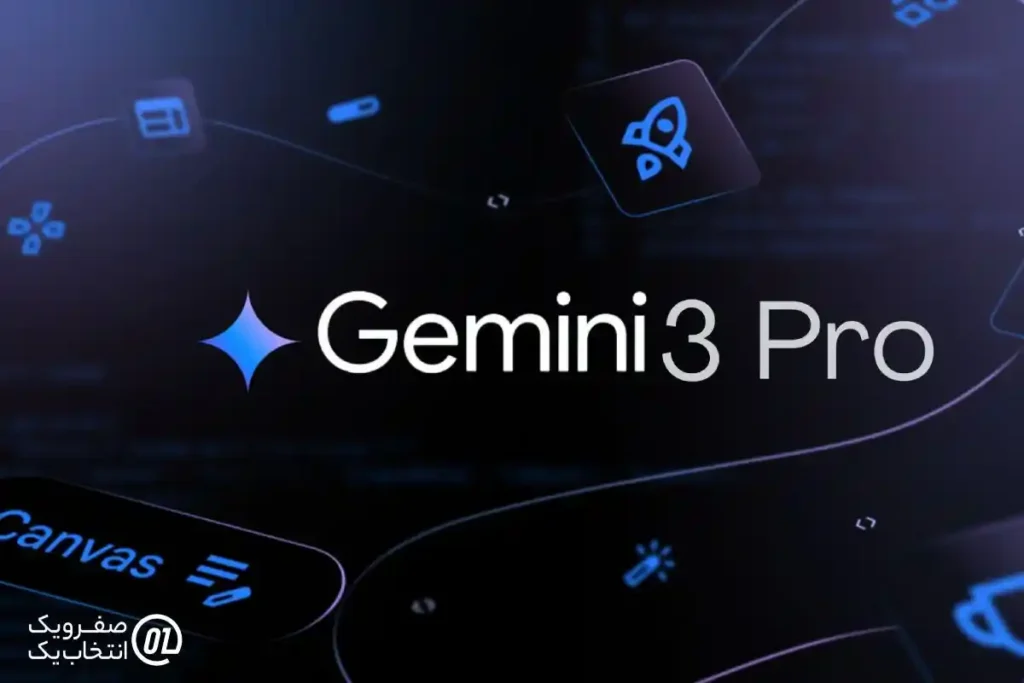 ۶. تولید رابط های سفارشی برای کشف مفاهیم