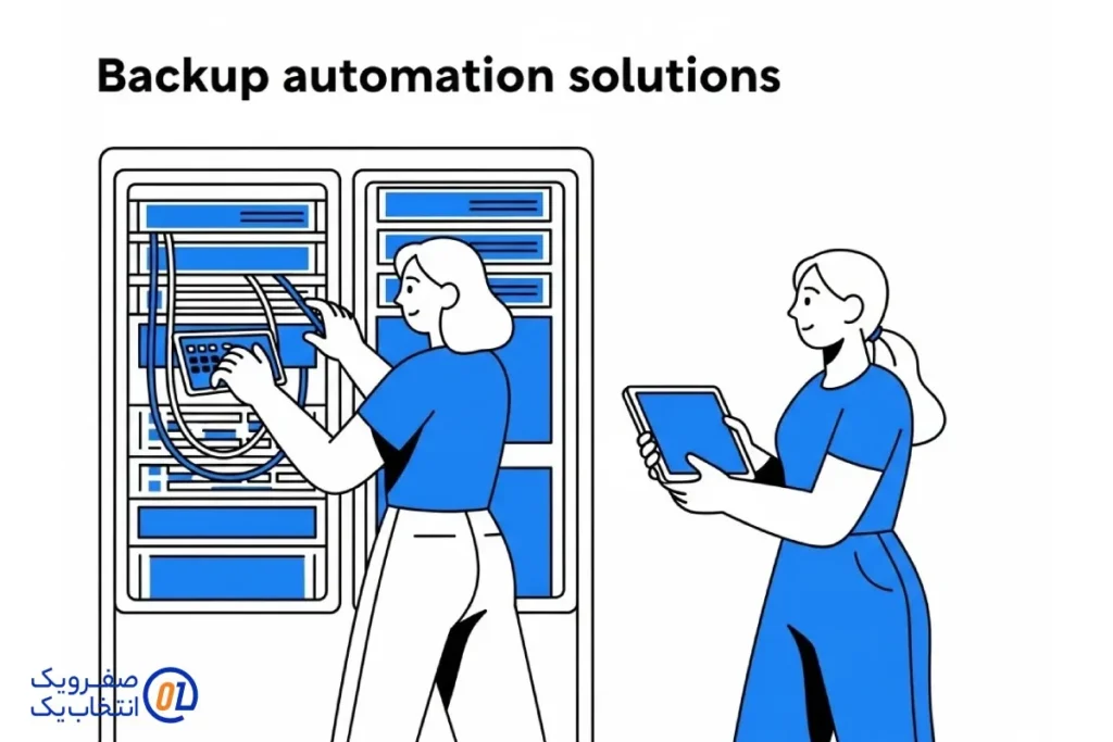 راهکار های اتوماتیک سازی بکاپ گیری