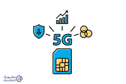 مزایای خرید سیم کارت 5G