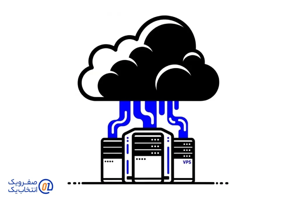 سرور مجازی ابری (Cloud VPS) چیست؟