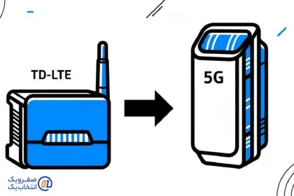 تفاوت مودم TD-LTE با مودم 5G | کدام ارزش خرید دارد؟