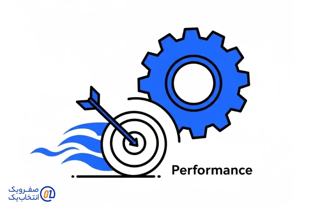 کارایی و عملکرد