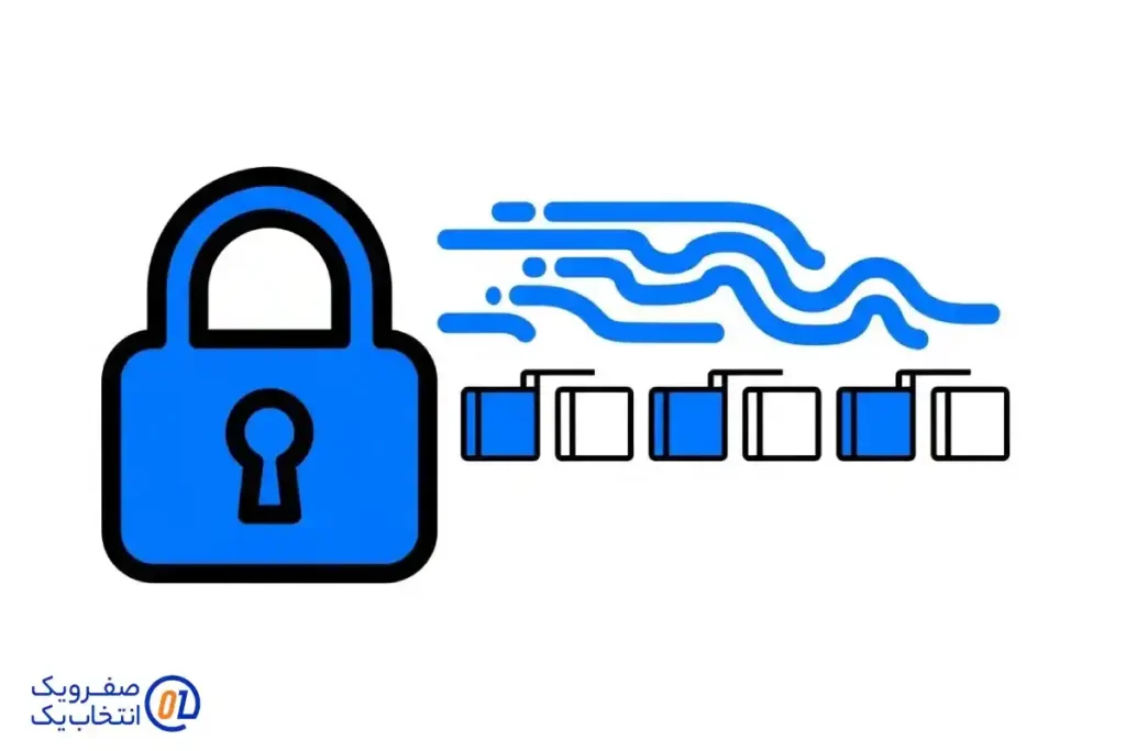 فکت ۳: پروتکل های امنیتی حجم ترافیک را افزایش می دهند