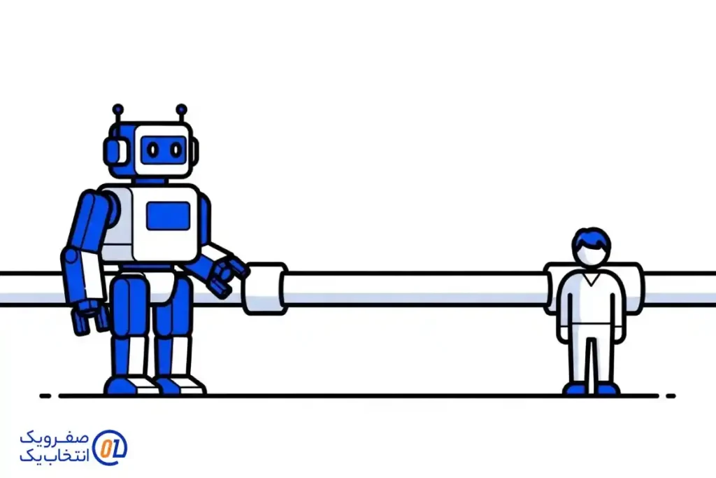 فکت ۵: ربات ها بیشتر از انسان ها ترافیک مصرف می کنند