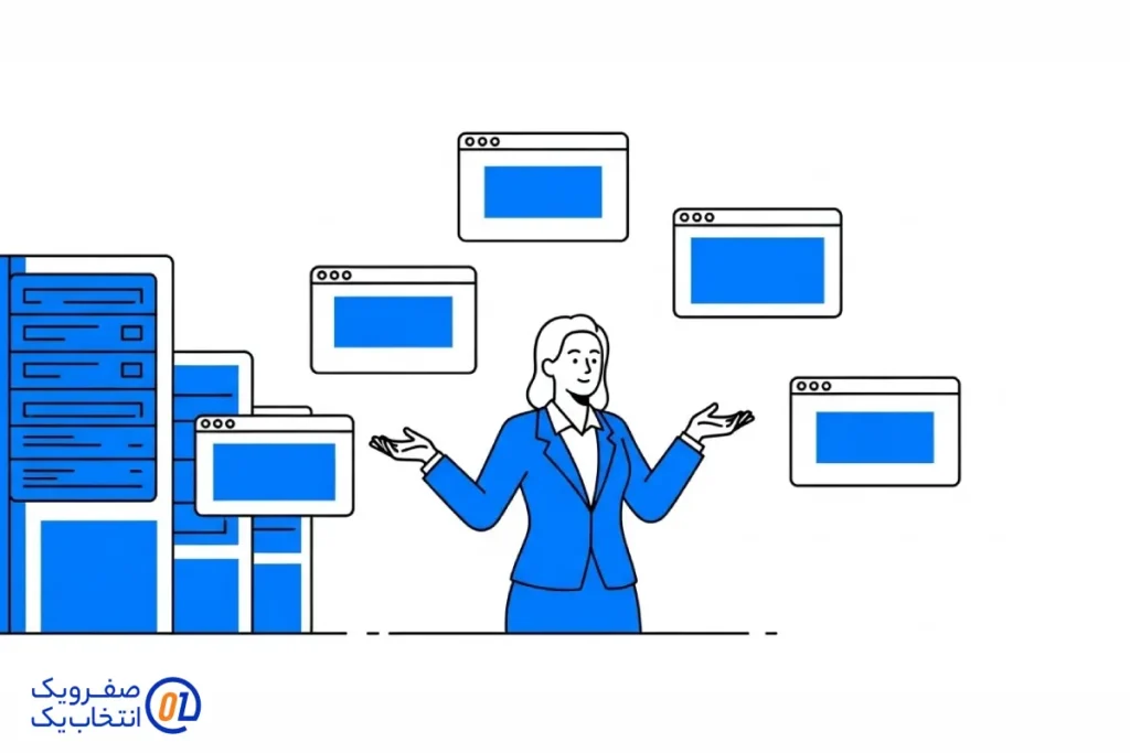 میزبانی چندین وب سایت به صورت همزمان