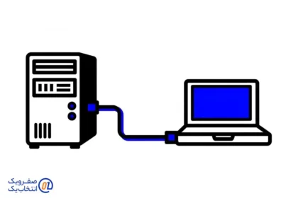 دسترسی به کنسول سرور در مواقعی که شبکه قطع است، چگونه فراهم می‌ شود؟