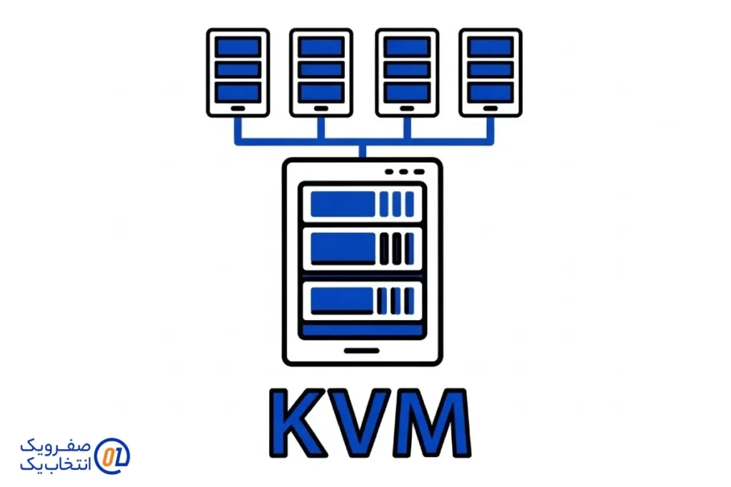 معرفی KVM؛ مجازی سازی کامل و اختصاصی