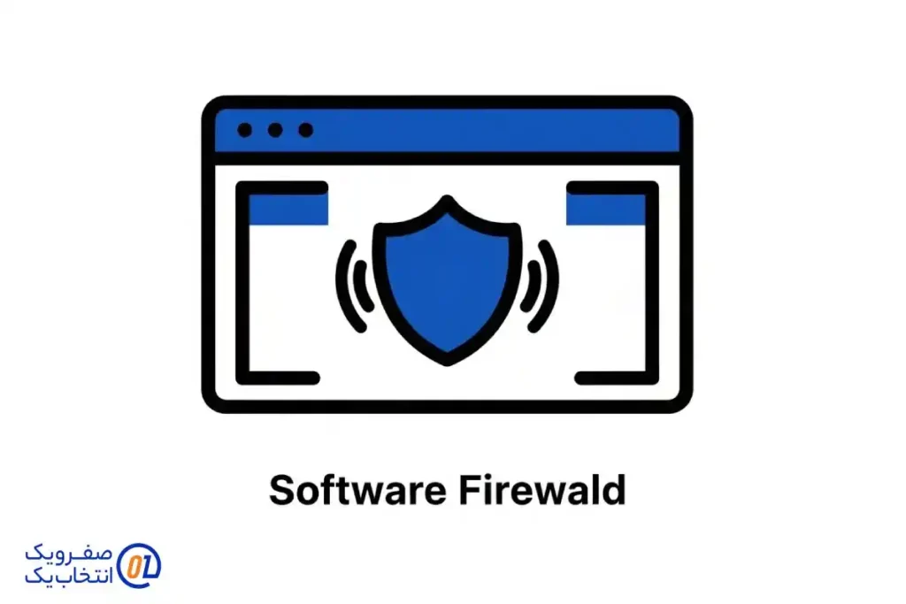 ویژگی های کلیدی فایروال نرم افزاری