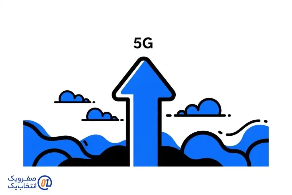 اجزای کلیدی در تست سرعت اینترنت