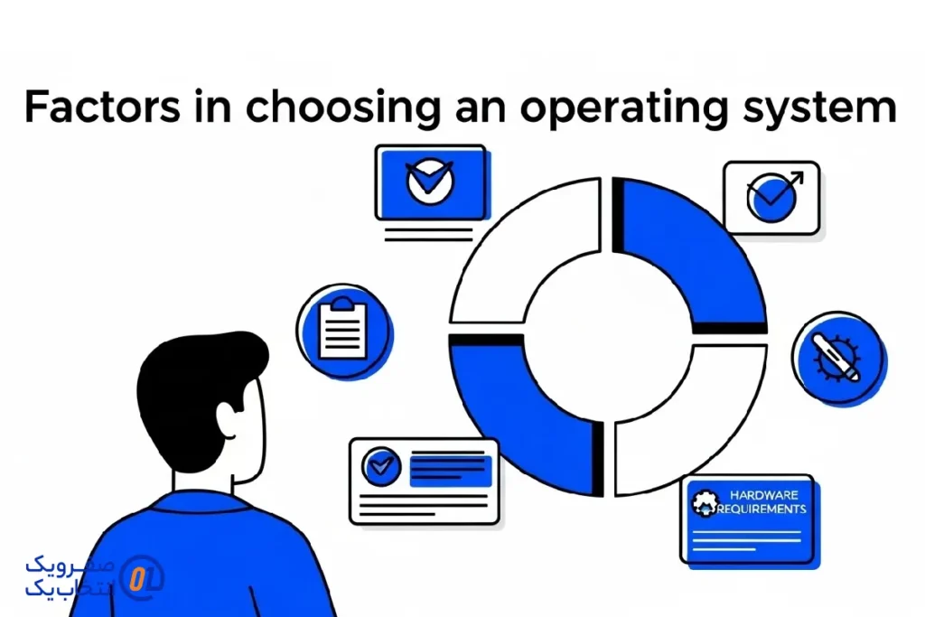 فاکتور های کلیدی در انتخاب سیستم عامل