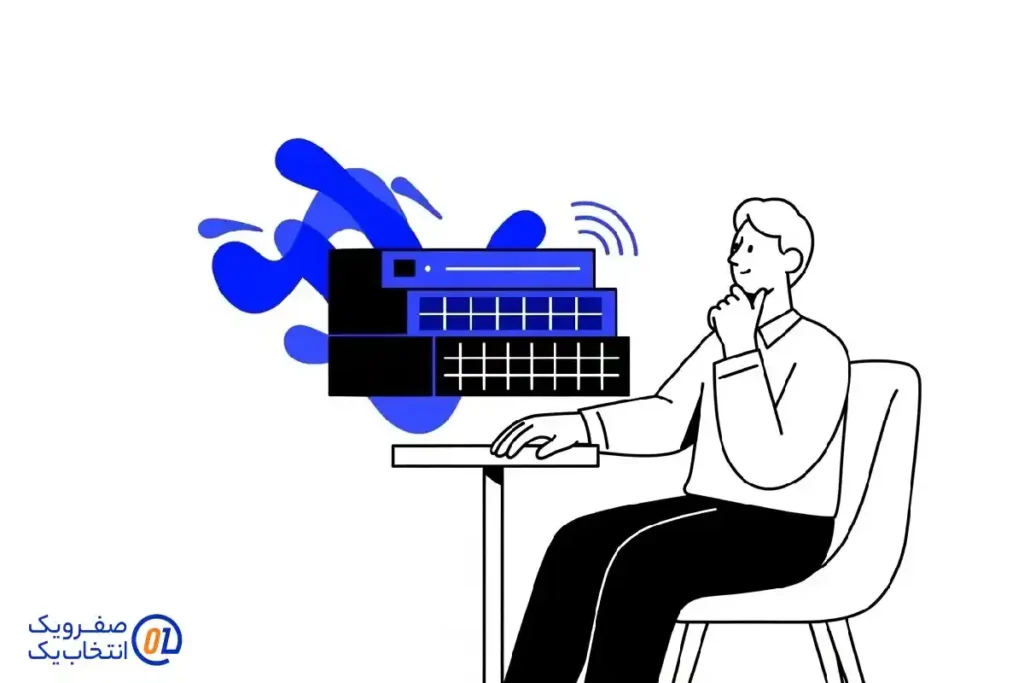 نکات کلیدی در انتخاب فایروال سخت افزاری