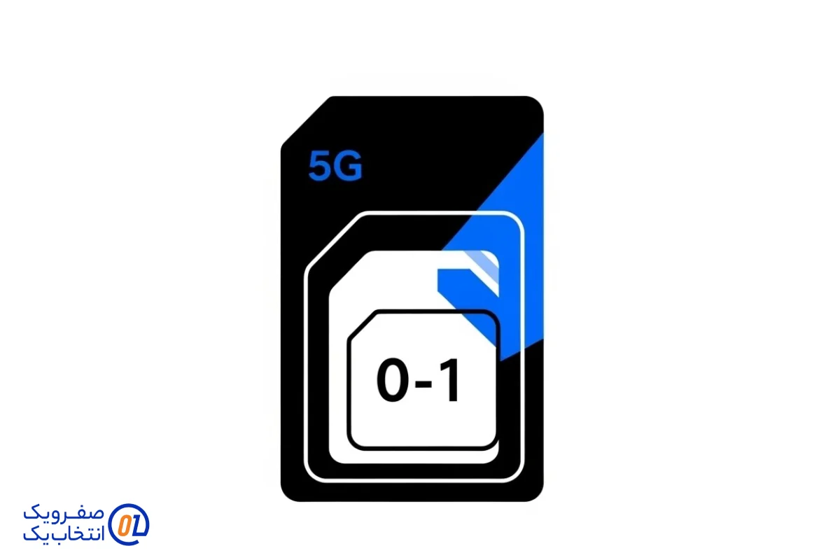 مأموریت صفرویک در عصر تکنولوژی