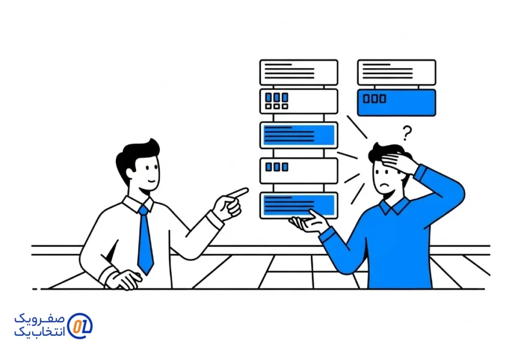 اشتباه در تخمین مقیاس پذیری