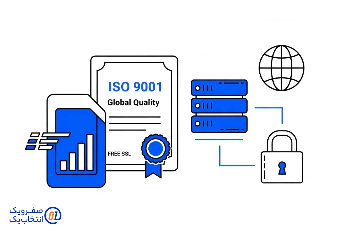 امنیت و پایداری در سطح استانداردهای جهانی