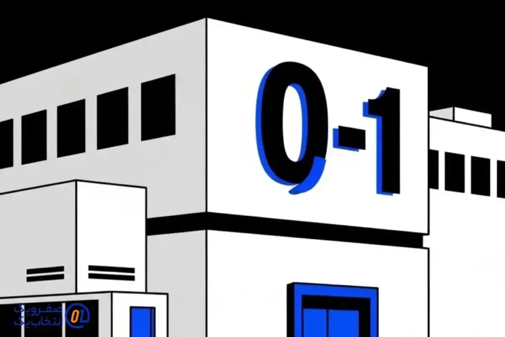 برخی از ویژگی های متمایز خدمات ما برای رفع نوسان پینگ: