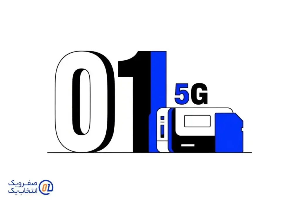 گام ۲: مراجعه به نمایندگی یا وب سایت رسمی