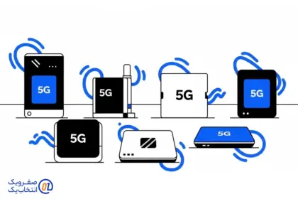 بهترین مودم های 5G موجود در بازار ایران (نقد و بررسی)