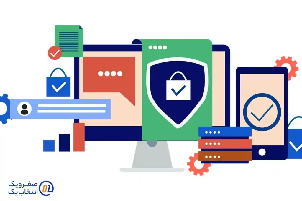 بهترین فایروال های سخت افزاری در بازار