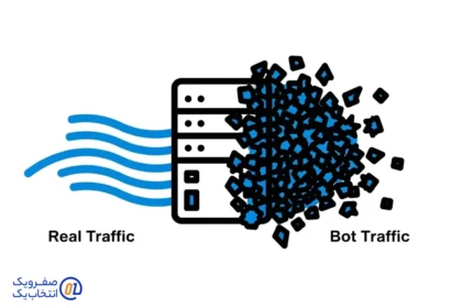 تفاوت Real Traffic با Bot Traffic در سرور مجازی: کدام یک منابع شما را می خورد؟