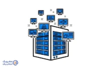 مفهوم دقیق Virtualization با مثال