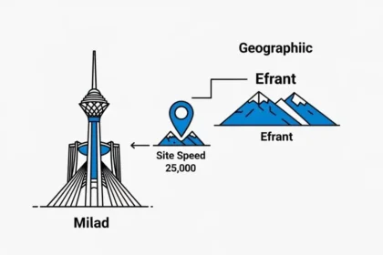 تاثیر موقعیت جغرافیایی دیتاسنتر (برج میلاد یا افرانت) بر سرعت سایت 🚀