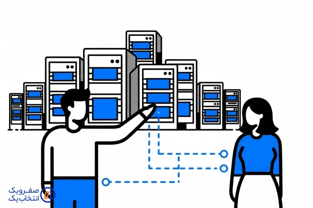نقش تکنولوژی های نوین در بهبود منابع اشتراکی