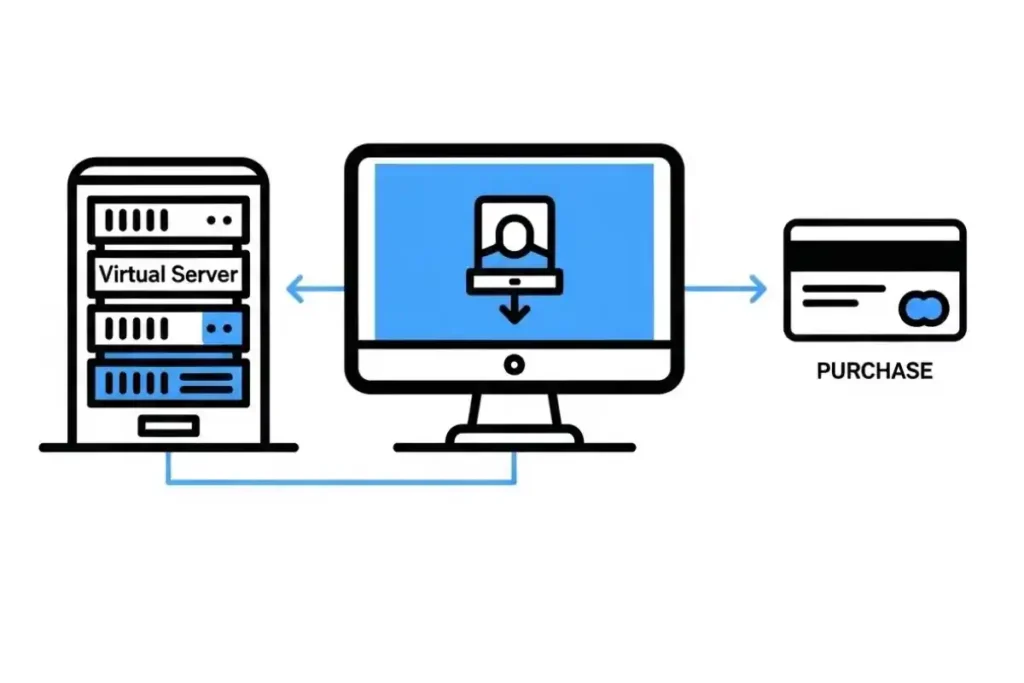 تکنولوژی روز دنیا