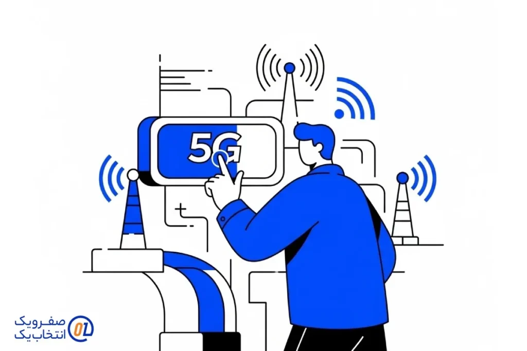 استفاده از کدهای دستوری (برای کاربران حرفه ای)