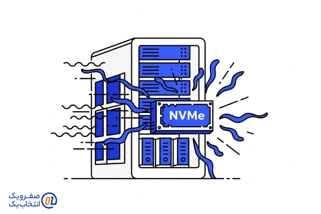 سرور مجازی (VPS) با هارد NVMe چه معنایی دارد؟