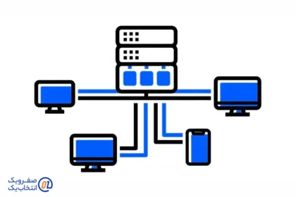 منابع share شده‌، در دنیای سرور یعنی چه؟
