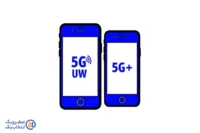 معنی نماد 5G+ یا 5G UW روی موبایل چیه؟