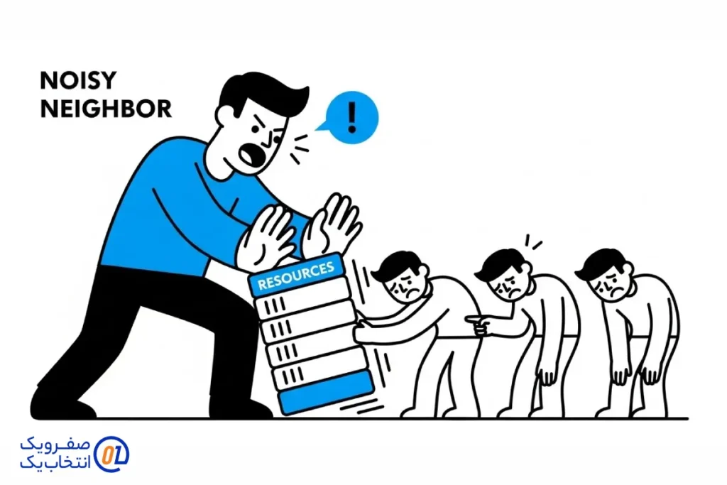 پدیده همسایه پر سر و صدا (Noisy Neighbor) چیست؟