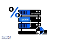 آپتایم (Uptime) واقعی سرور چقدر است و در صورت قطعی چه جبرانی وجود دارد؟