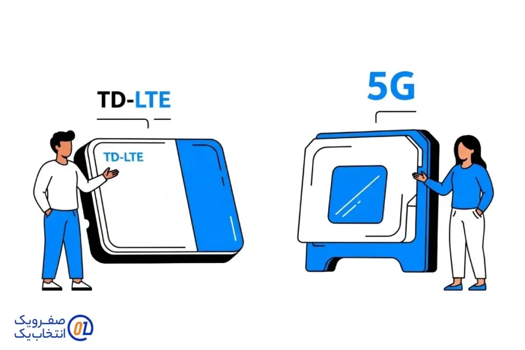 کدام یک ارزش خرید دارد؟