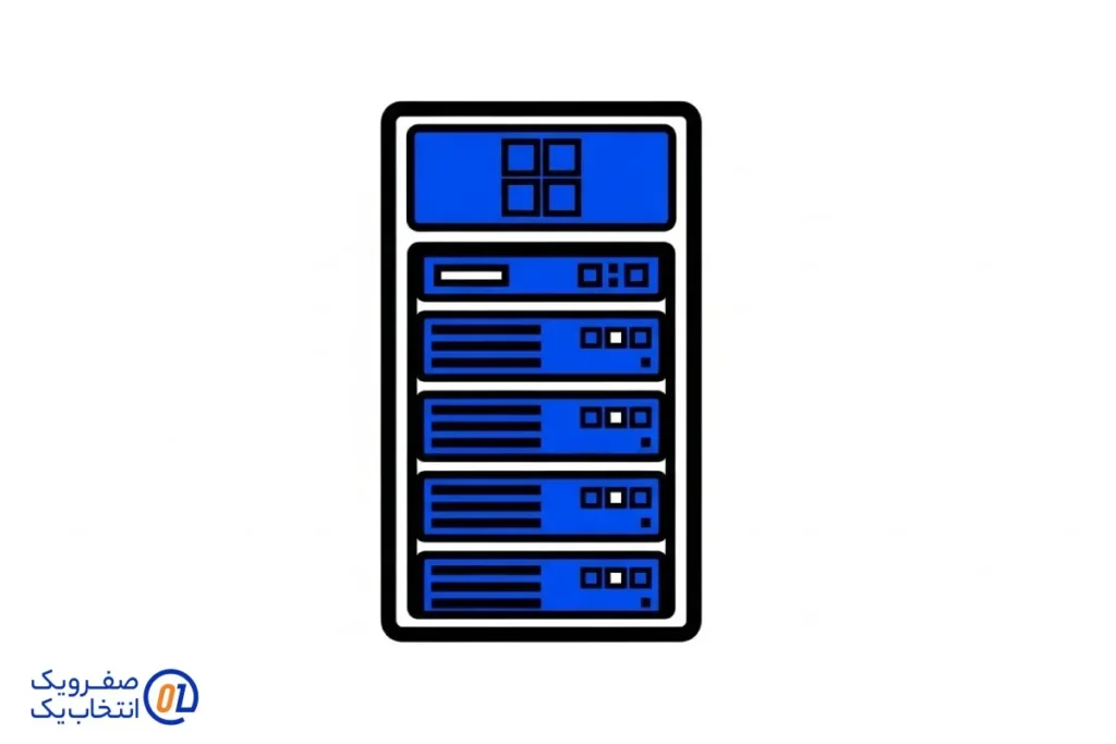 ویندوز سرور (Windows Server)