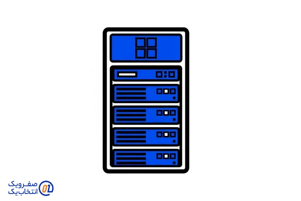 ویندوز سرور (Windows Server)