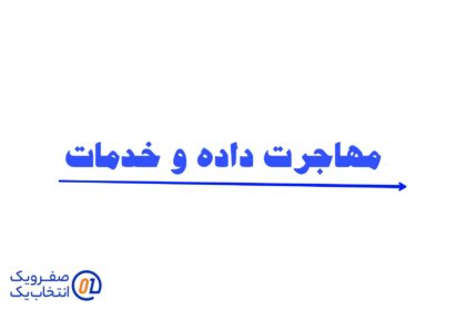مهاجرت دادهها و خدمات: چرا کسبوکارها به دنبال دامنههای بینالمللی یا خروج از ایران هستند