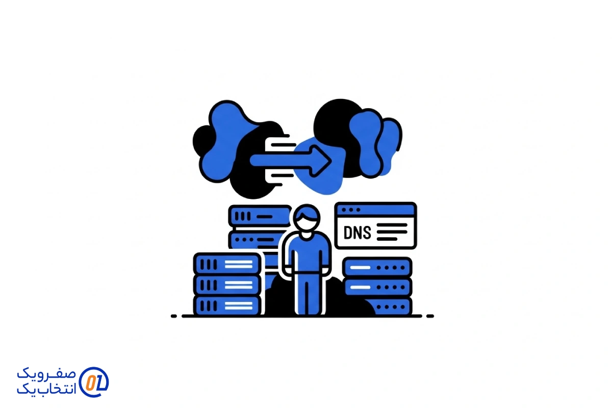 مدیریت DNS ها و انتقال مالکیت