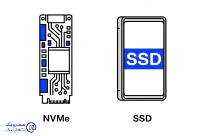 تفاوت SSD و NVMe روی VPS