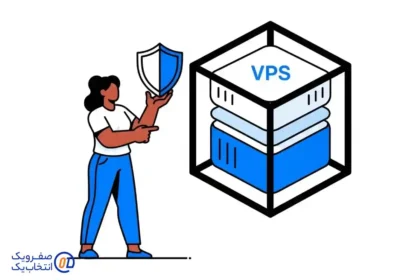 چگونه از هک شدن VPS جلوگیری کنید؟ | چند راه حل ابتدایی