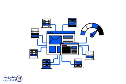 نحوه تنظیم CDN داخلی برای بهبود سرعت لود سایت در شبکه ملی