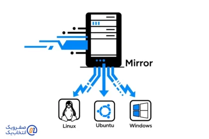 آموزش کار با مخازن محلی (Mirrors) برای آپدیت سیستم عامل ها: لینوکس، اوبونتو و ویندوز بدون نیاز به پهنای باند خارجی.