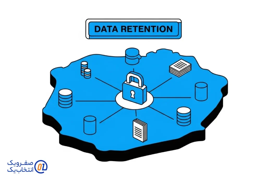 امنیت و الزامات نگهداری داده ها در داخل کشور