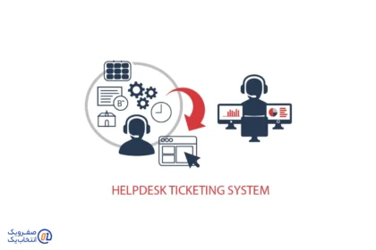 راه اندازی سیستم تیکتینگ و پشتیبانی مشتریان روی سرورهای داخلی