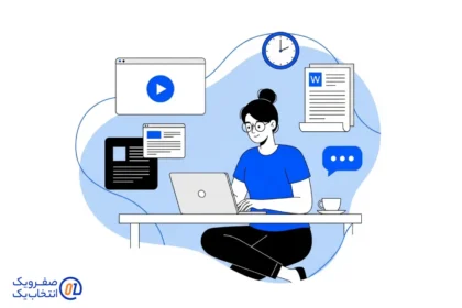 بهترین جایگزین های داخلی برای سرویس های پرکاربرد (Maps، Fonts، Libraries): معرفی جایگزین های فنی برای توسعه دهندگان وب.