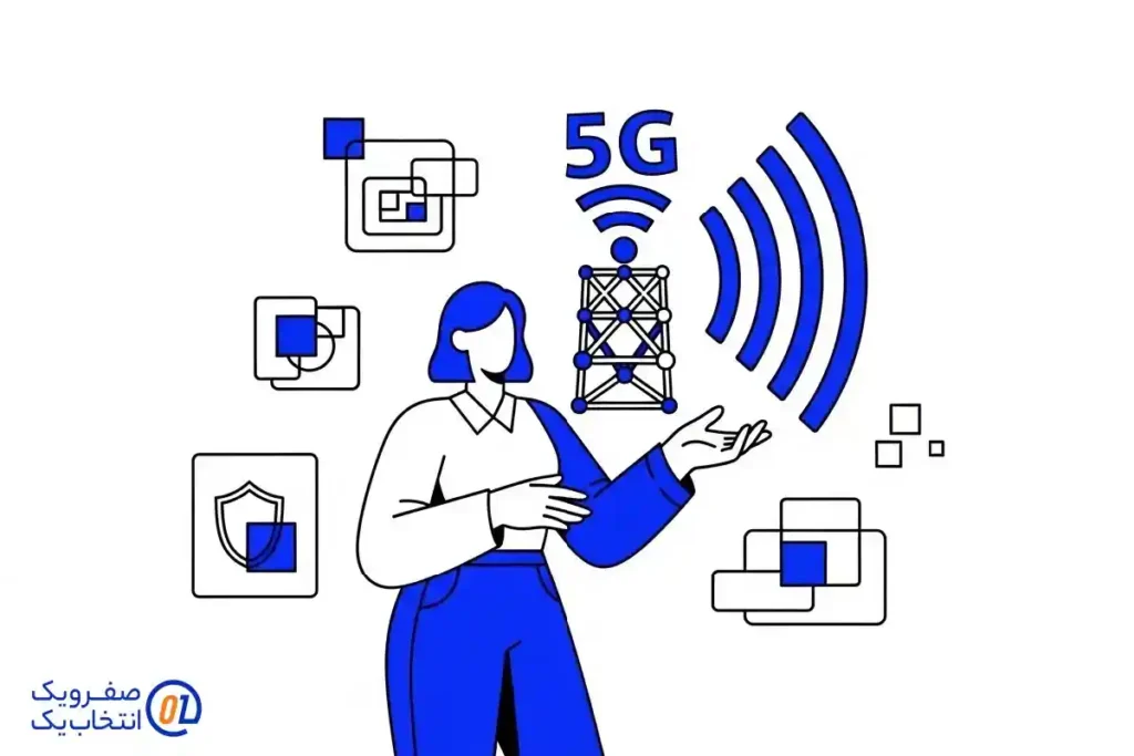 نقش خدمات صفرویک در اینترنت 5G