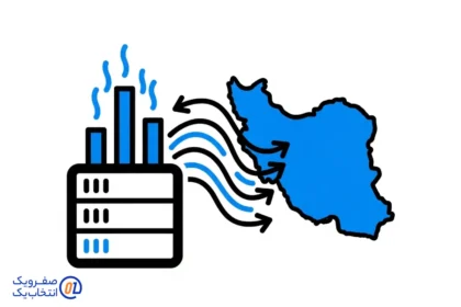 چرا در ایران تقاضا برای سرورهای مجازی بیشتر است؟