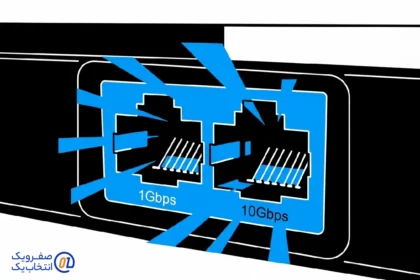 پورت 1Gbps یا 10Gbps؟ عدد مهم نیست، اینجاست که بازی عوض می شود